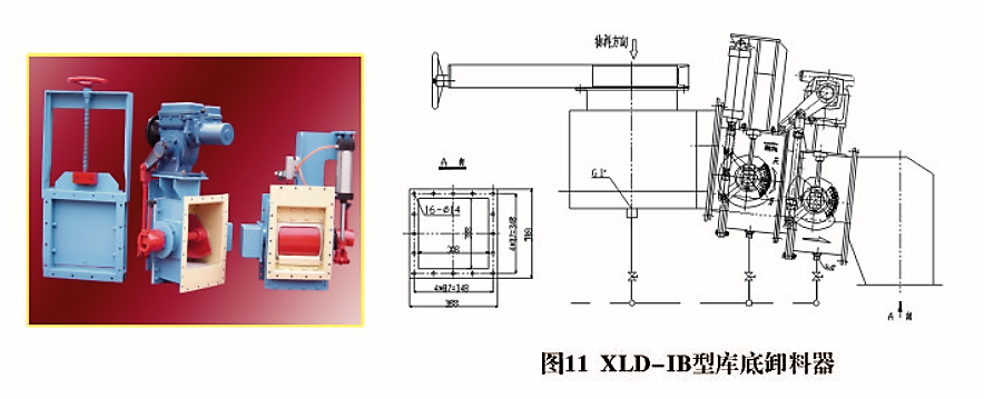XLD、XLC型卸料器(图1)