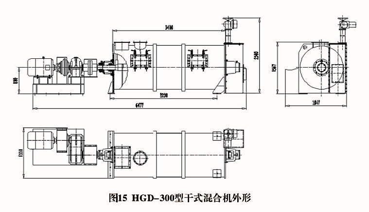 HGD型系列干式混合机(图2)