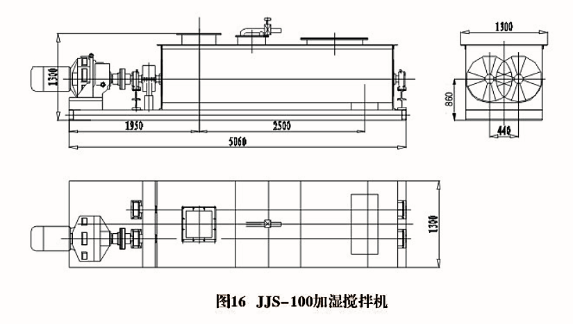 JJS型加湿搅拌机(图2)