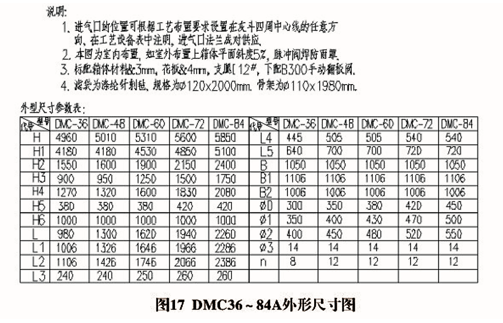 DMC型除尘器(图2)
