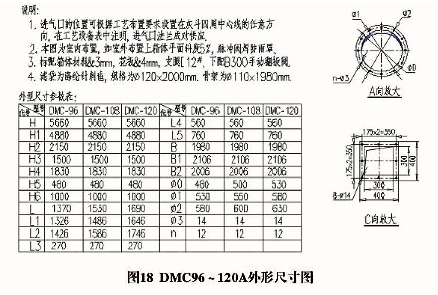 DMC型除尘器(图4)