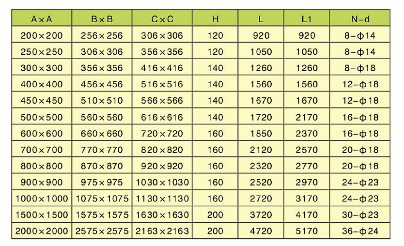 电动平板闸阀(图2)