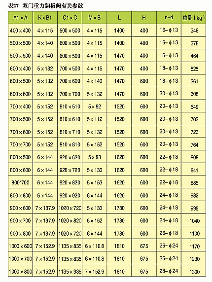 重力翻板阀(图3)