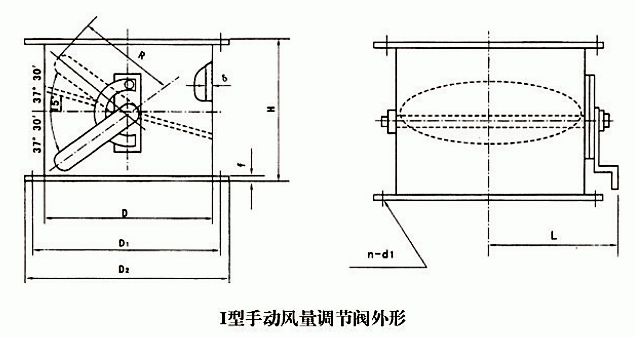 手动风量调节阀(图1)